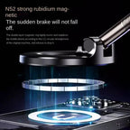Versatile Magnetic Car Phone Holder